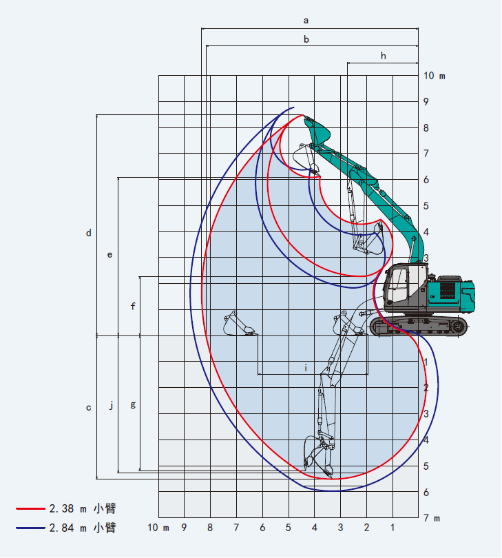 工作范围.png